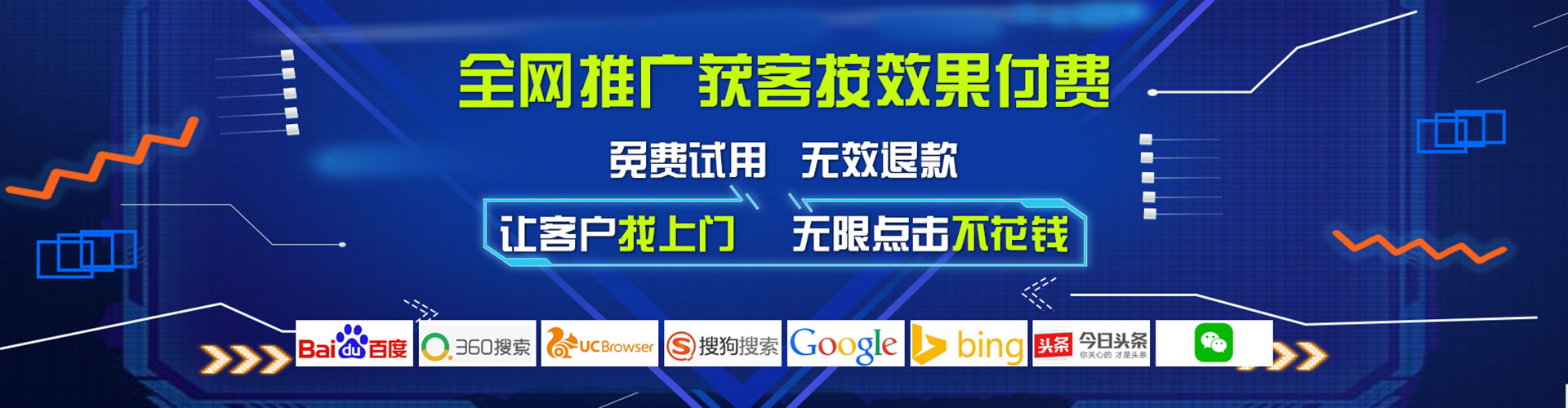 东西湖sem广告